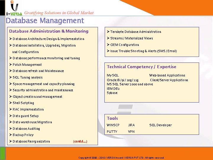 Database Management Database Administration & Monitoring Ø Terabyte Database Administration Ø Database Architecture Design