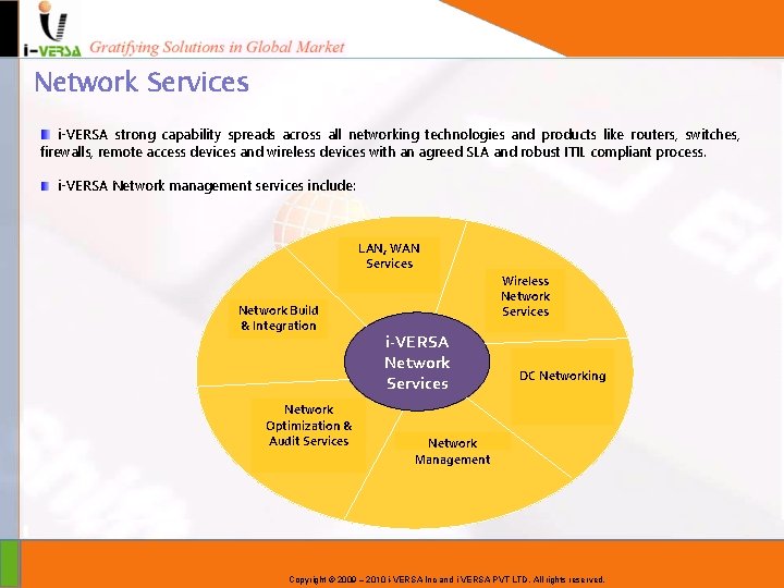 Network Services i-VERSA strong capability spreads across all networking technologies and products like routers,