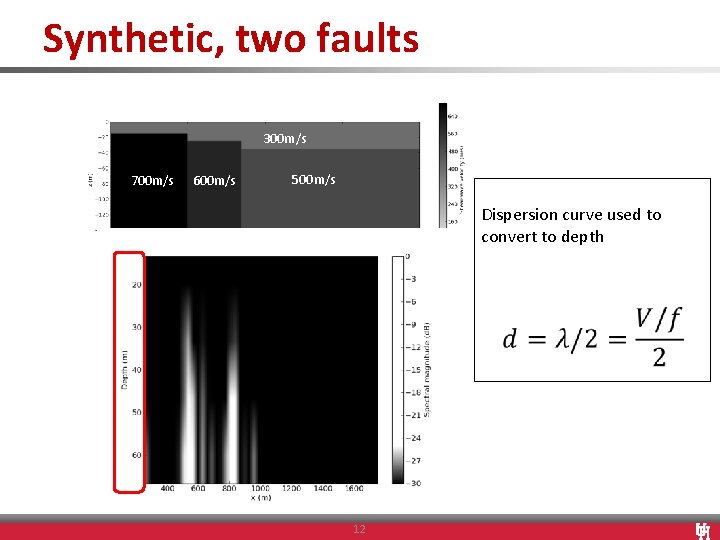 Synthetic, two faults 300 m/s 700 m/s 600 m/s 500 m/s Dispersion curve used