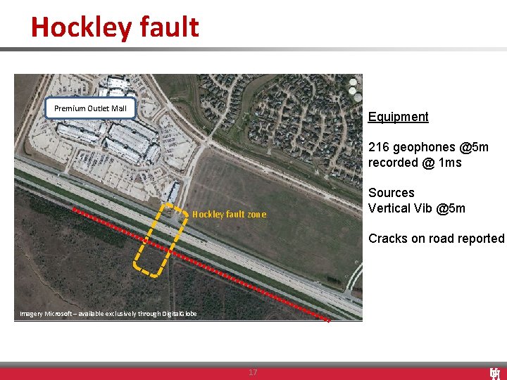 Hockley fault Premium Outlet Mall Equipment 216 geophones @5 m recorded @ 1 ms