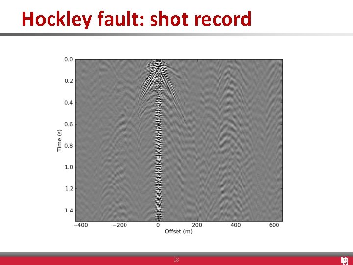 Hockley fault: shot record 18 