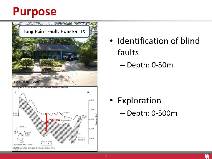 Purpose Long Point Fault, Houston TX • Identification of blind faults – Depth: 0