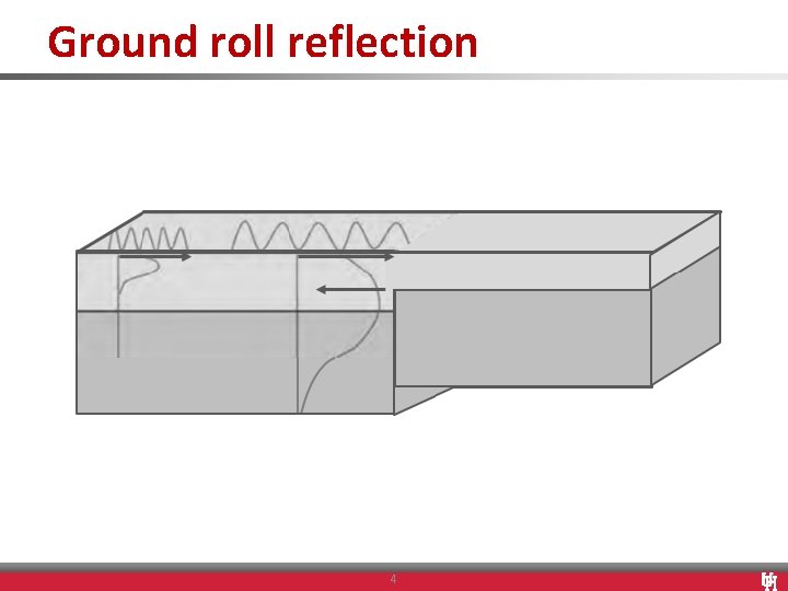 Ground roll reflection 4 