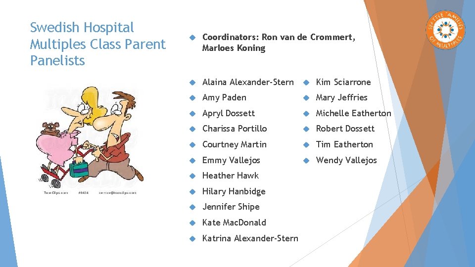 Swedish Hospital Multiples Class Parent Panelists Coordinators: Ron van de Crommert, Marloes Koning Alaina