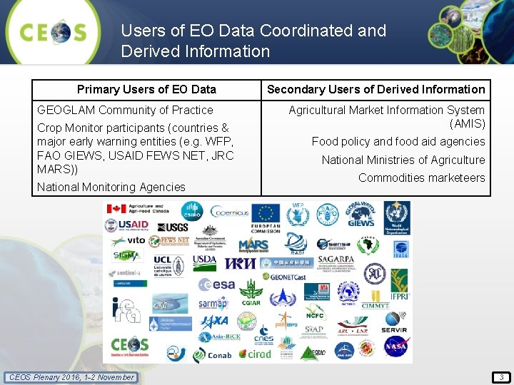 Users of EO Data Coordinated and Derived Information Primary Users of EO Data GEOGLAM