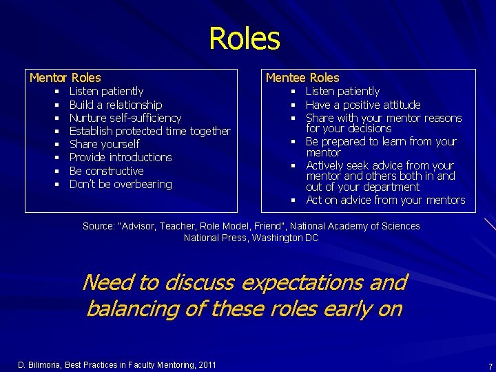 Best Practices in Faculty Mentoring Diana Bilimoria Ph
