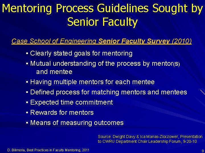 Best Practices in Faculty Mentoring Diana Bilimoria Ph