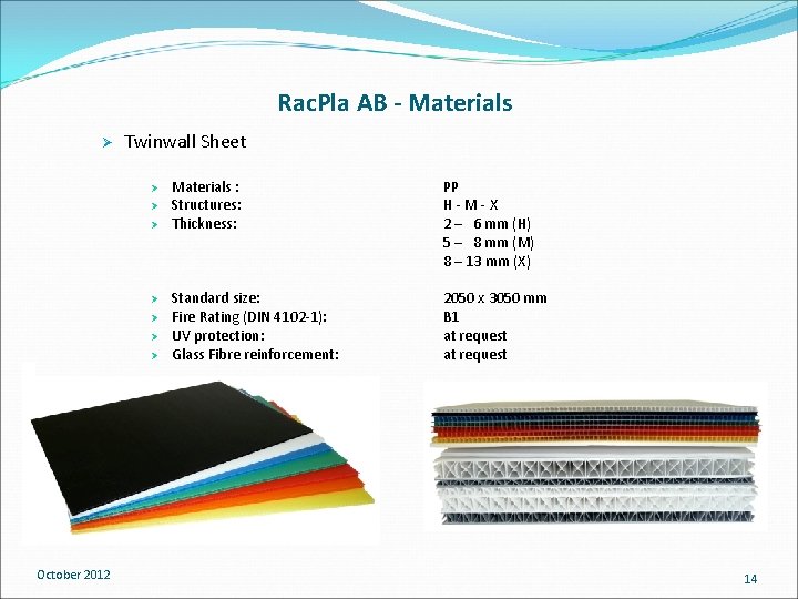 Rac. Pla AB - Materials Ø Twinwall Sheet Ø Ø Ø Ø October 2012