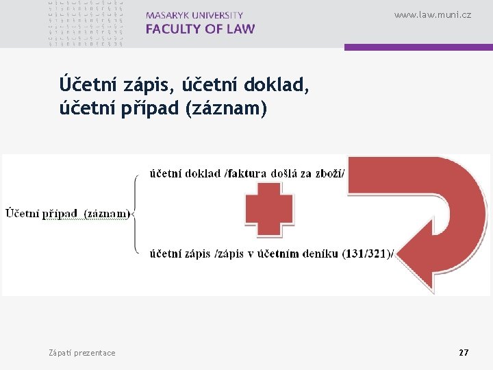 www. law. muni. cz Účetní zápis, účetní doklad, účetní případ (záznam) Zápatí prezentace 27