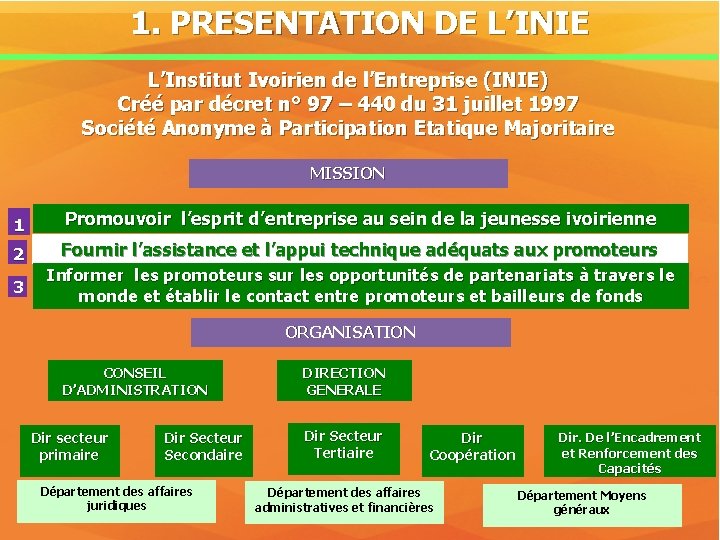 1. PRESENTATION DE L’INIE L’Institut Ivoirien de l’Entreprise (INIE) Créé par décret n° 97