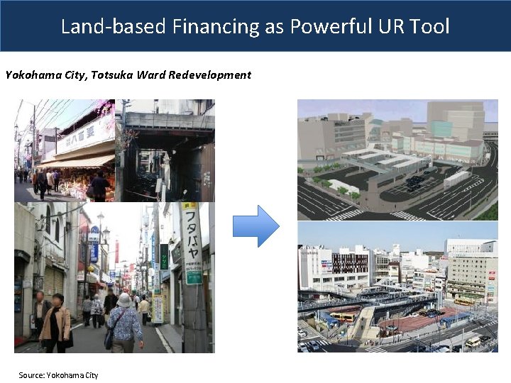 Land-based Financing as Powerful UR Tool Yokohama City, Totsuka Ward Redevelopment Source: Yokohama City