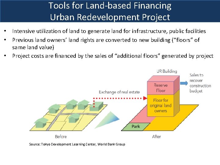 Tools for Land-based Financing Urban Redevelopment Project • Intensive utilization of land to generate