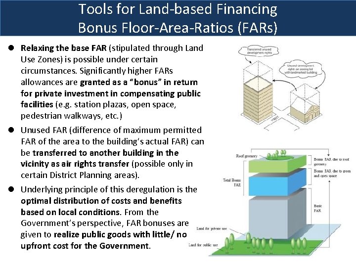 Tools for Land-based Financing Bonus Floor-Area-Ratios (FARs) l Relaxing the base FAR (stipulated through