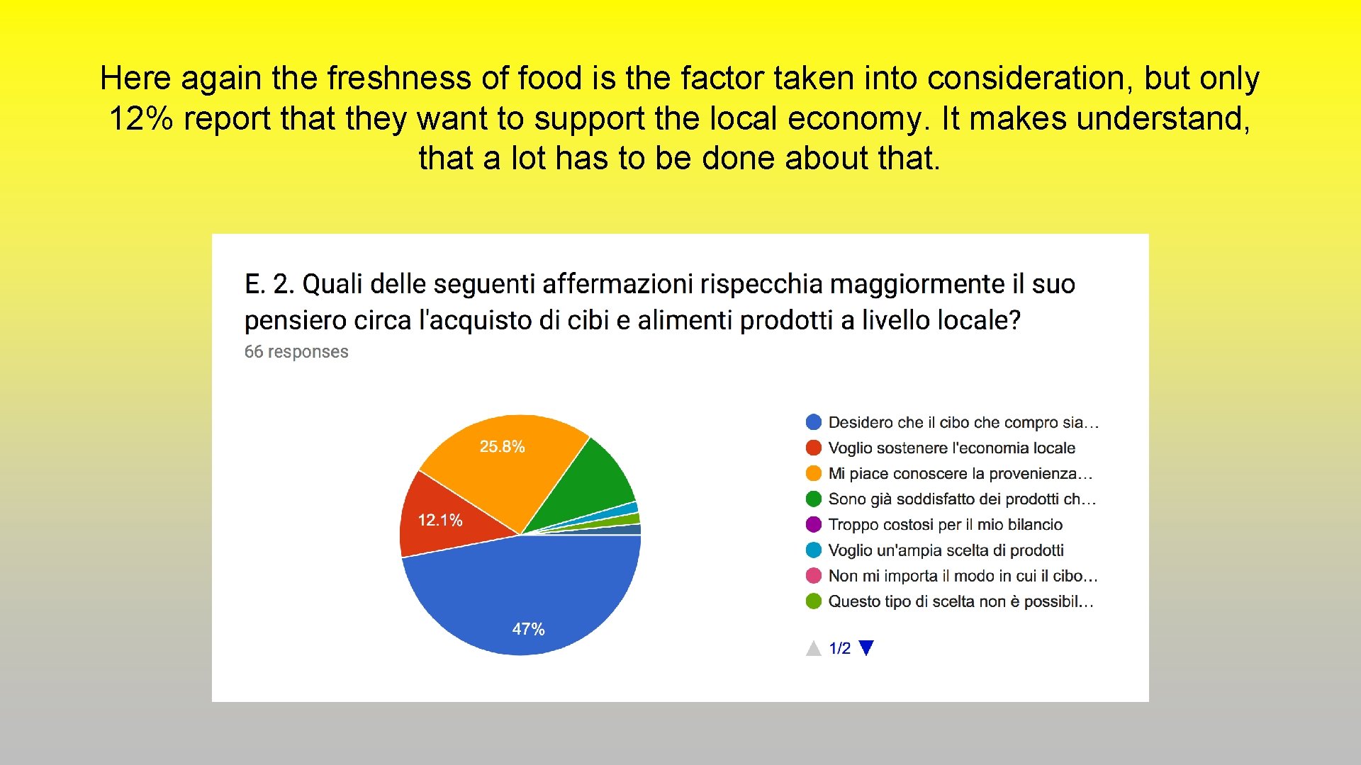 Here again the freshness of food is the factor taken into consideration, but only Here again the freshness of food is the factor taken into consideration, but only