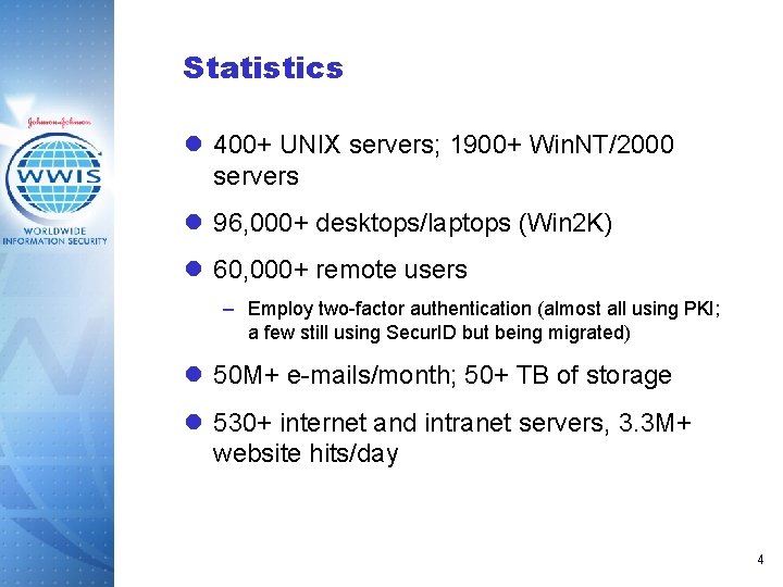 Statistics l 400+ UNIX servers; 1900+ Win. NT/2000 servers l 96, 000+ desktops/laptops (Win