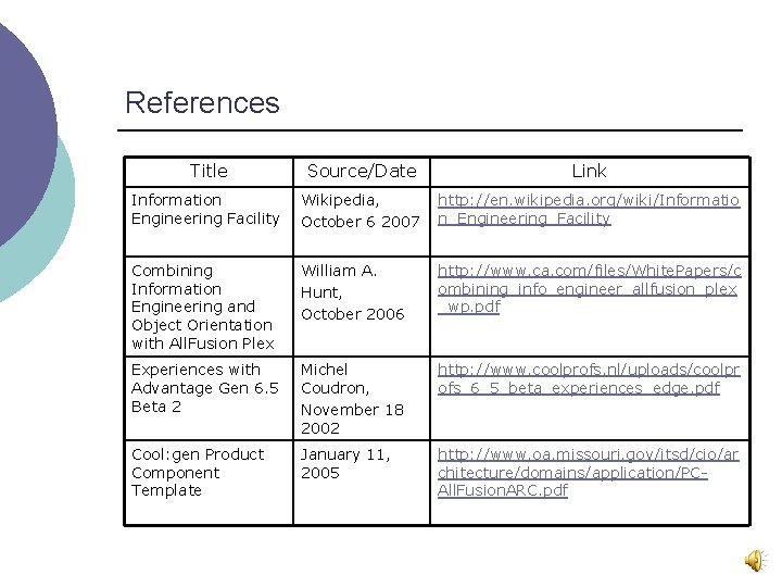 References Title Source/Date Link Information Engineering Facility Wikipedia, October 6 2007 http: //en. wikipedia.