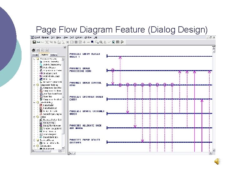 Page Flow Diagram Feature (Dialog Design) 