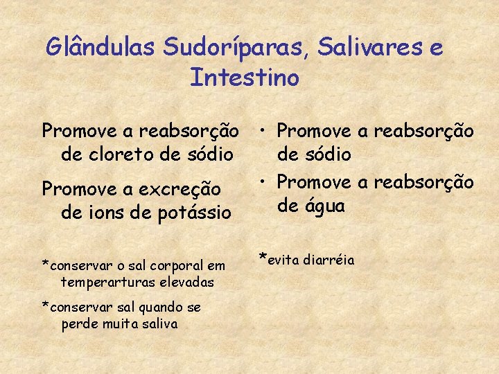 Glândulas Sudoríparas, Salivares e Intestino Promove a reabsorção • Promove a reabsorção de cloreto