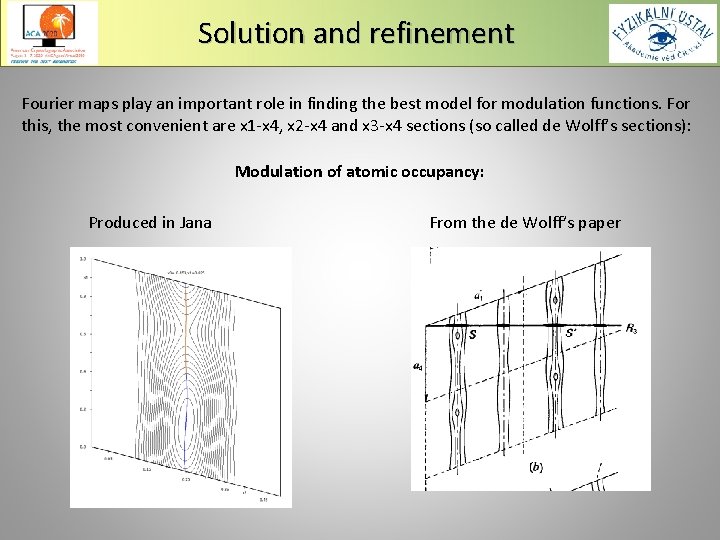 Solution and refinement Fourier maps play an important role in finding the best model