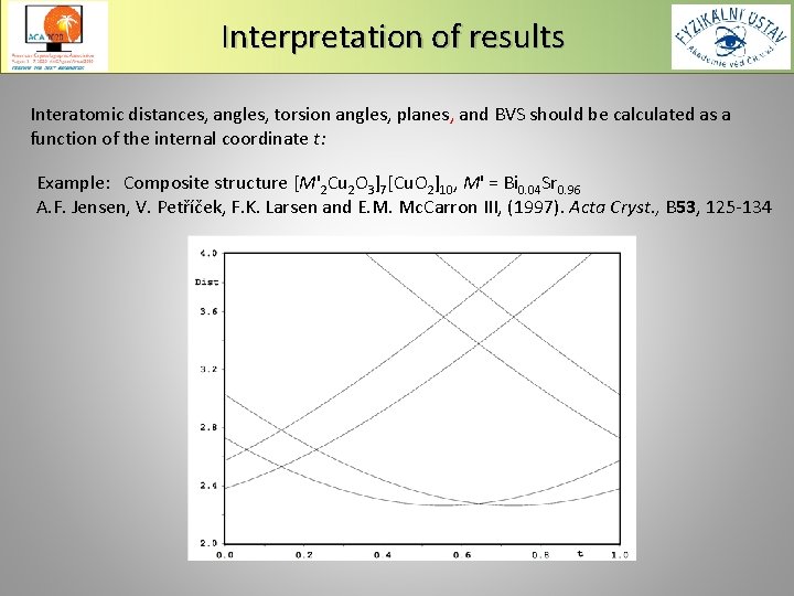 Interpretation of results Interatomic distances, angles, torsion angles, planes, and BVS should be calculated