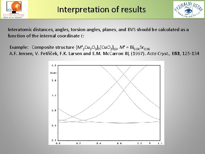 Interpretation of results Interatomic distances, angles, torsion angles, planes, and BVS should be calculated