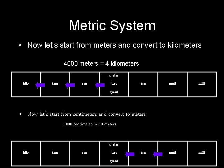 Metric System • Now let’s start from meters and convert to kilometers 4000 meters Metric System • Now let’s start from meters and convert to kilometers 4000 meters