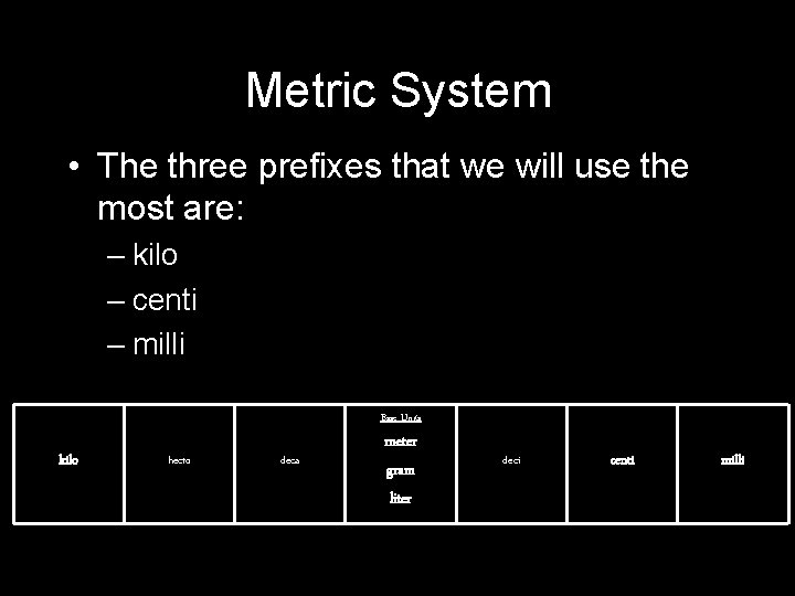 Metric System • The three prefixes that we will use the most are: –