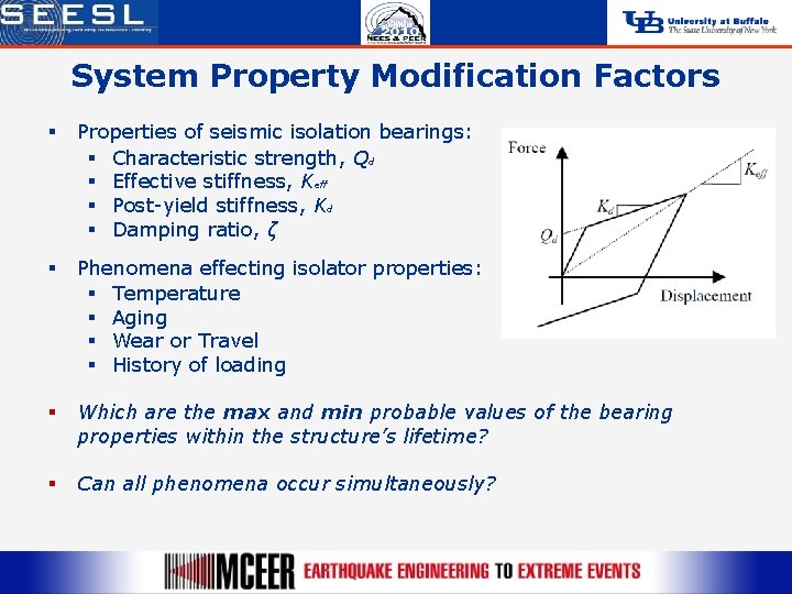 System Property Modification Factors § Properties of seismic isolation bearings: § Characteristic strength, Qd