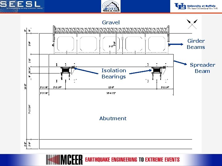 Gravel Girder Beams Isolation Bearings Abutment Spreader Beam 