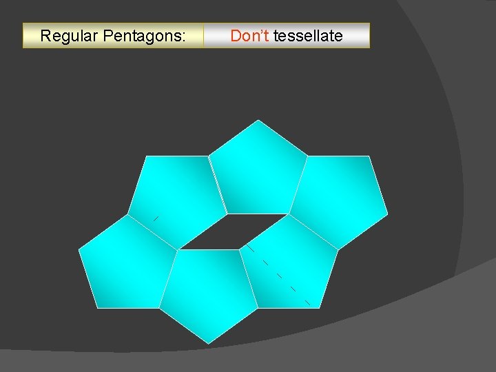 Regular Pentagons: Don’t tessellate 