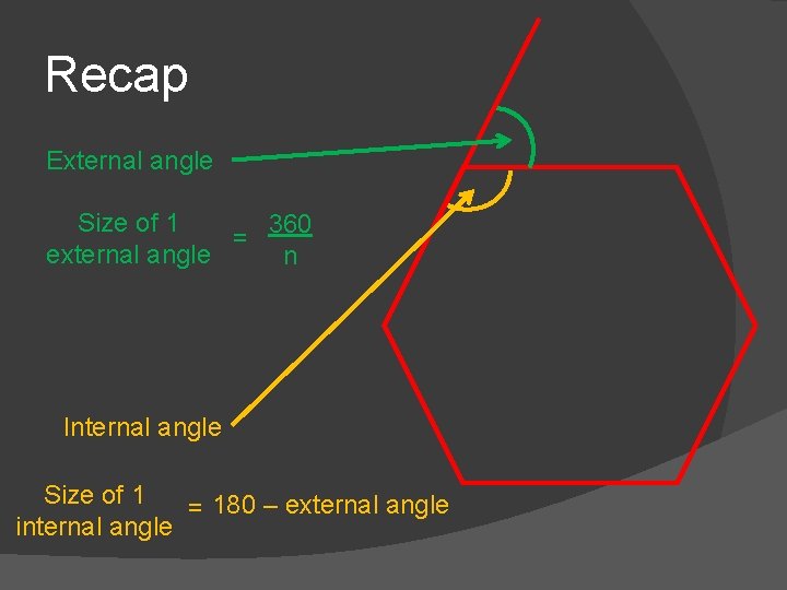 Recap External angle Size of 1 360 = external angle n Internal angle Size