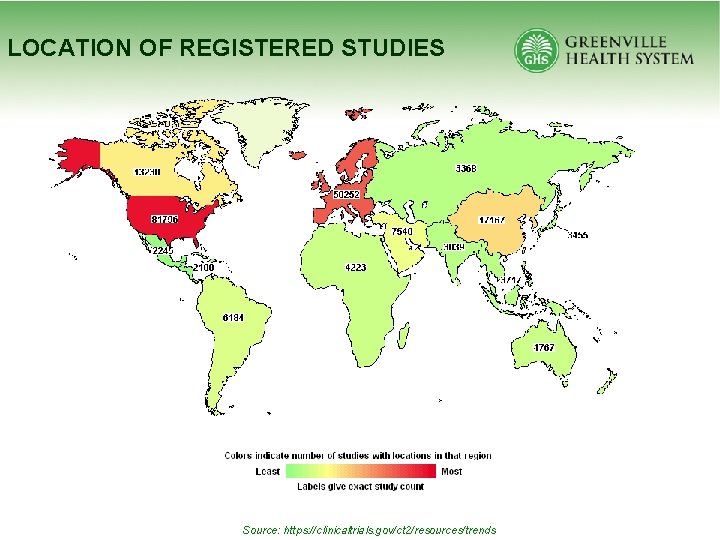 LOCATION OF REGISTERED STUDIES Source: https: //clinicaltrials. gov/ct 2/resources/trends 