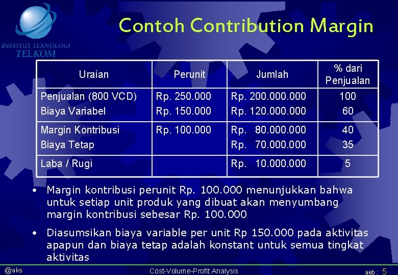 Contoh Contribution Margin Uraian Perunit Jumlah % dari Penjualan (800 VCD) Biaya Variabel Rp.