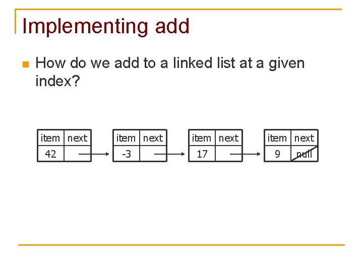 Implementing add n How do we add to a linked list at a given