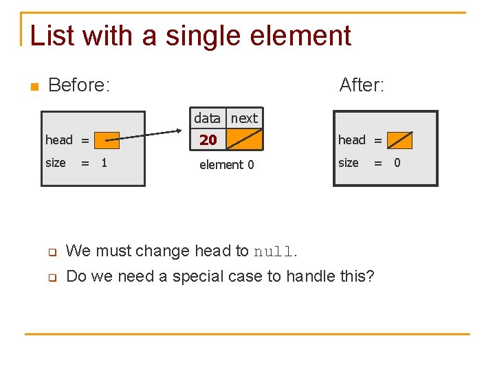 List with a single element n Before: After: data next head = 20 head