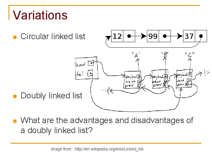 Variations n Circular linked list n Doubly linked list n What are the advantages