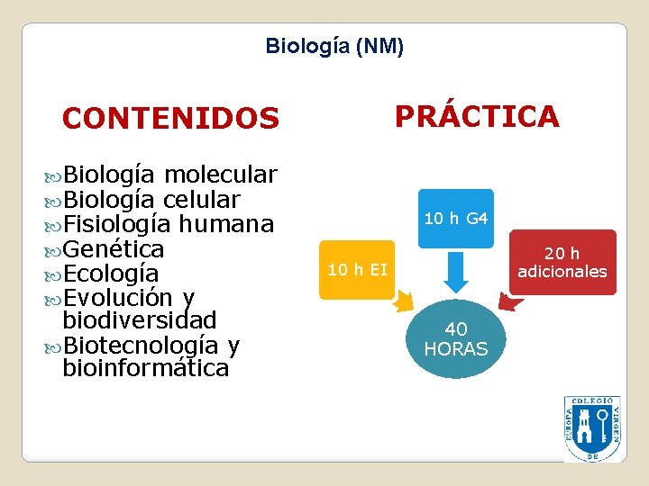 Biología (NM) CONTENIDOS PRÁCTICA Biología molecular Biología celular Fisiología humana Genética Ecología Evolución y