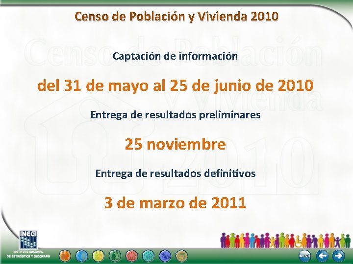 Censo de Población y Vivienda 2010 Captación de información del 31 de mayo al