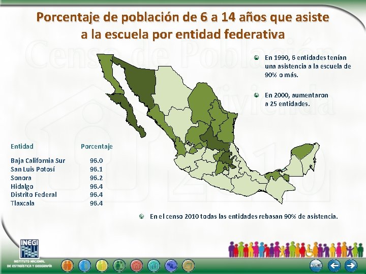Porcentaje de población de 6 a 14 años que asiste a la escuela por