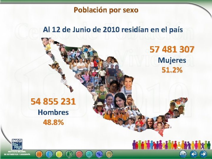 Población por sexo Al 12 de Junio de 2010 residían en el país 57