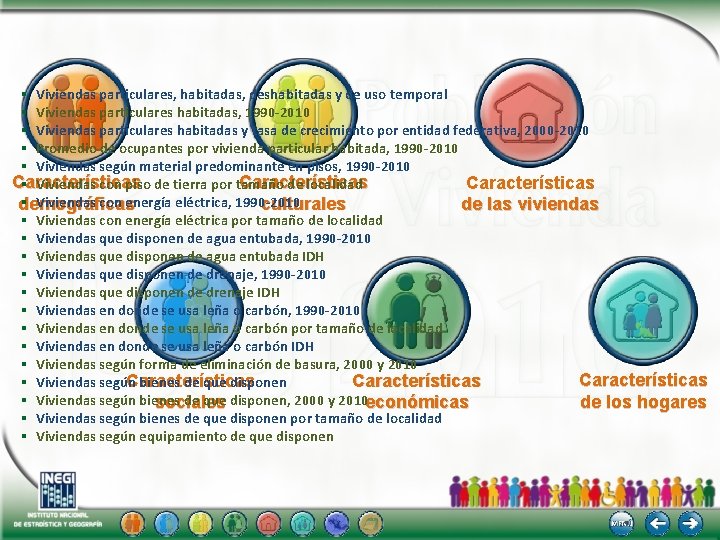 § Viviendas particulares, habitadas, deshabitadas y de uso temporal § Viviendas particulares habitadas, 1990