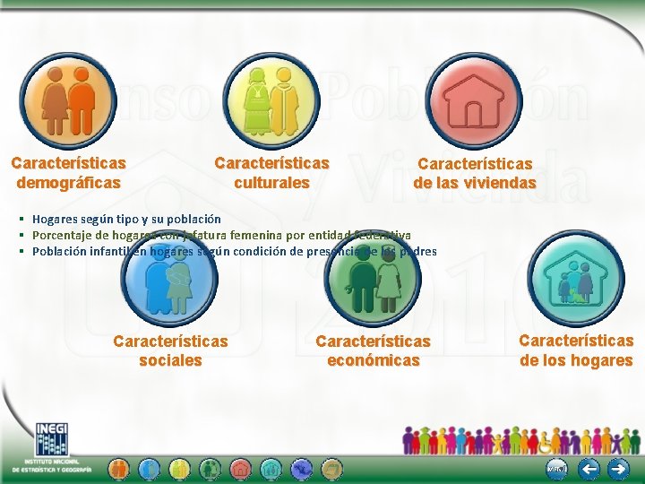 Características demográficas Características culturales Características de las viviendas § Hogares según tipo y su