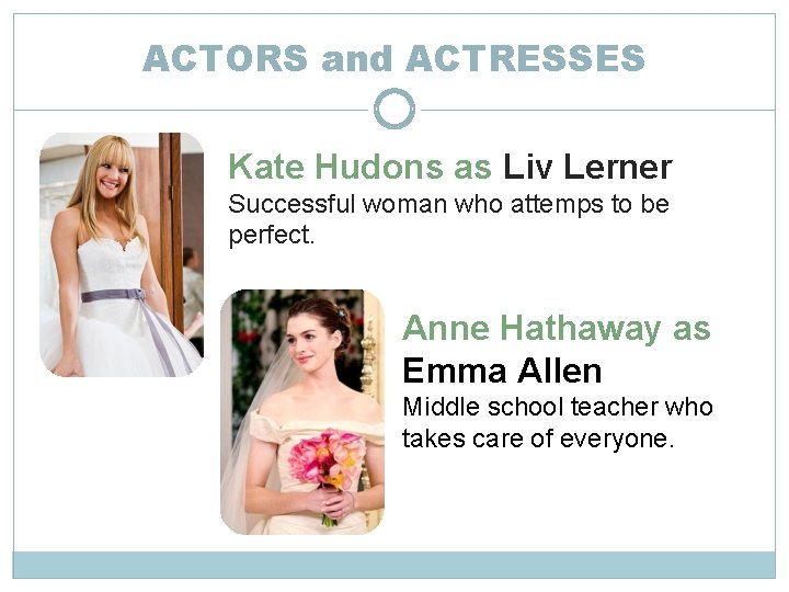 ACTORS and ACTRESSES Kate Hudons as Liv Lerner Successful woman who attemps to be