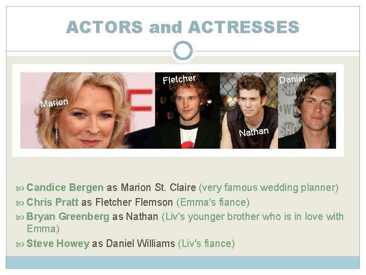 ACTORS and ACTRESSES Fletcher Daniel Marion Nathan Candice Bergen as Marion St. Claire (very
