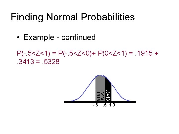 Finding Normal Probabilities • Example - continued P(-. 5<Z<1) = P(-. 5<Z<0)+ P(0<Z<1) =.