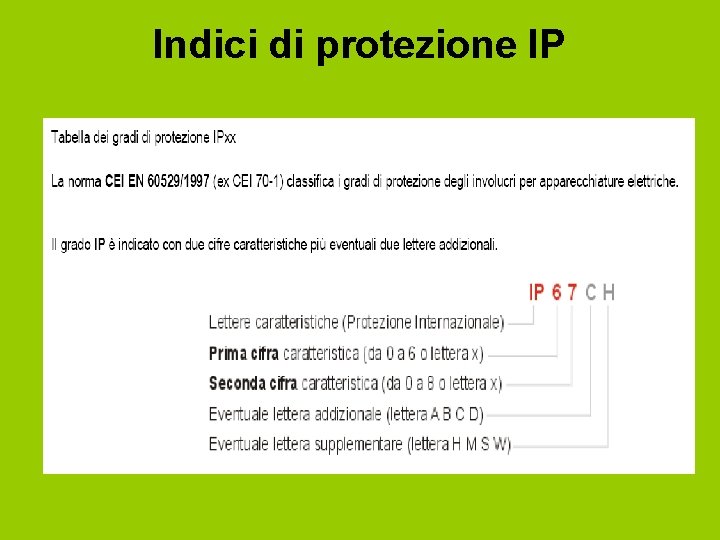 Indici di protezione IP 