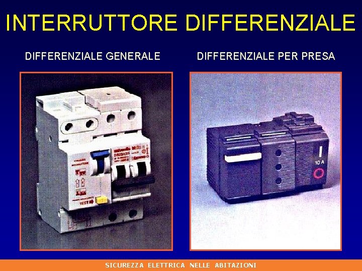 INTERRUTTORE DIFFERENZIALE GENERALE DIFFERENZIALE PER PRESA SICUREZZA ELETTRICA NELLE ABITAZIONI 