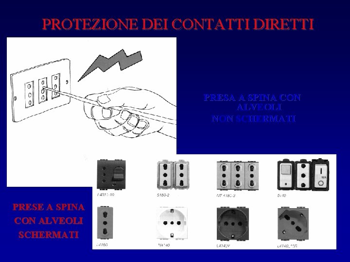 PROTEZIONE DEI CONTATTI DIRETTI PRESA A SPINA CON ALVEOLI NON SCHERMATI PRESE A SPINA