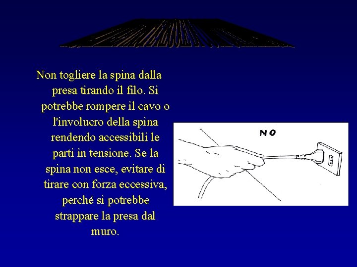 Non togliere la spina dalla presa tirando il filo. Si potrebbe rompere il cavo