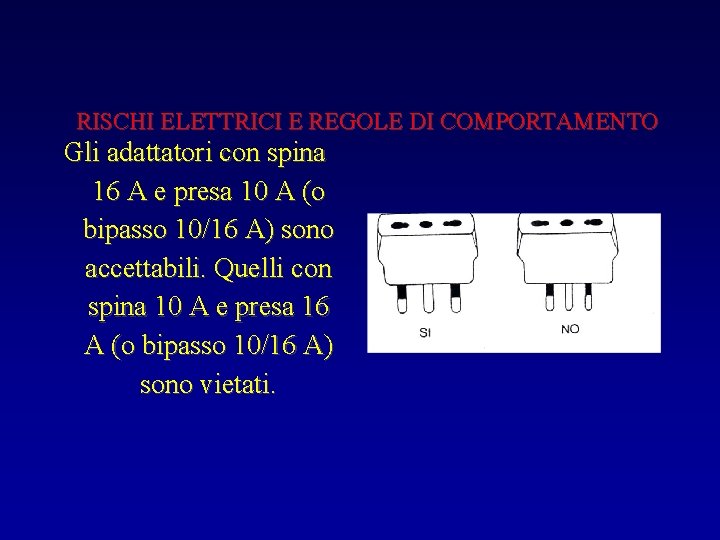  RISCHI ELETTRICI E REGOLE DI COMPORTAMENTO Gli adattatori con spina 16 A e